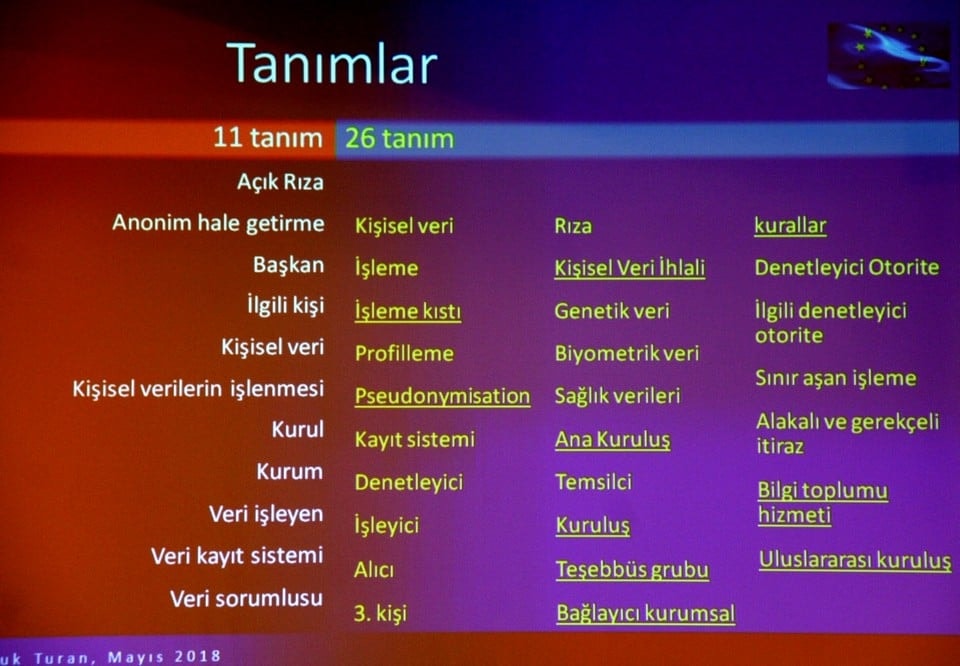 Avrupa Genel Veri Koruma Tüzüğü ve KVKK - 43