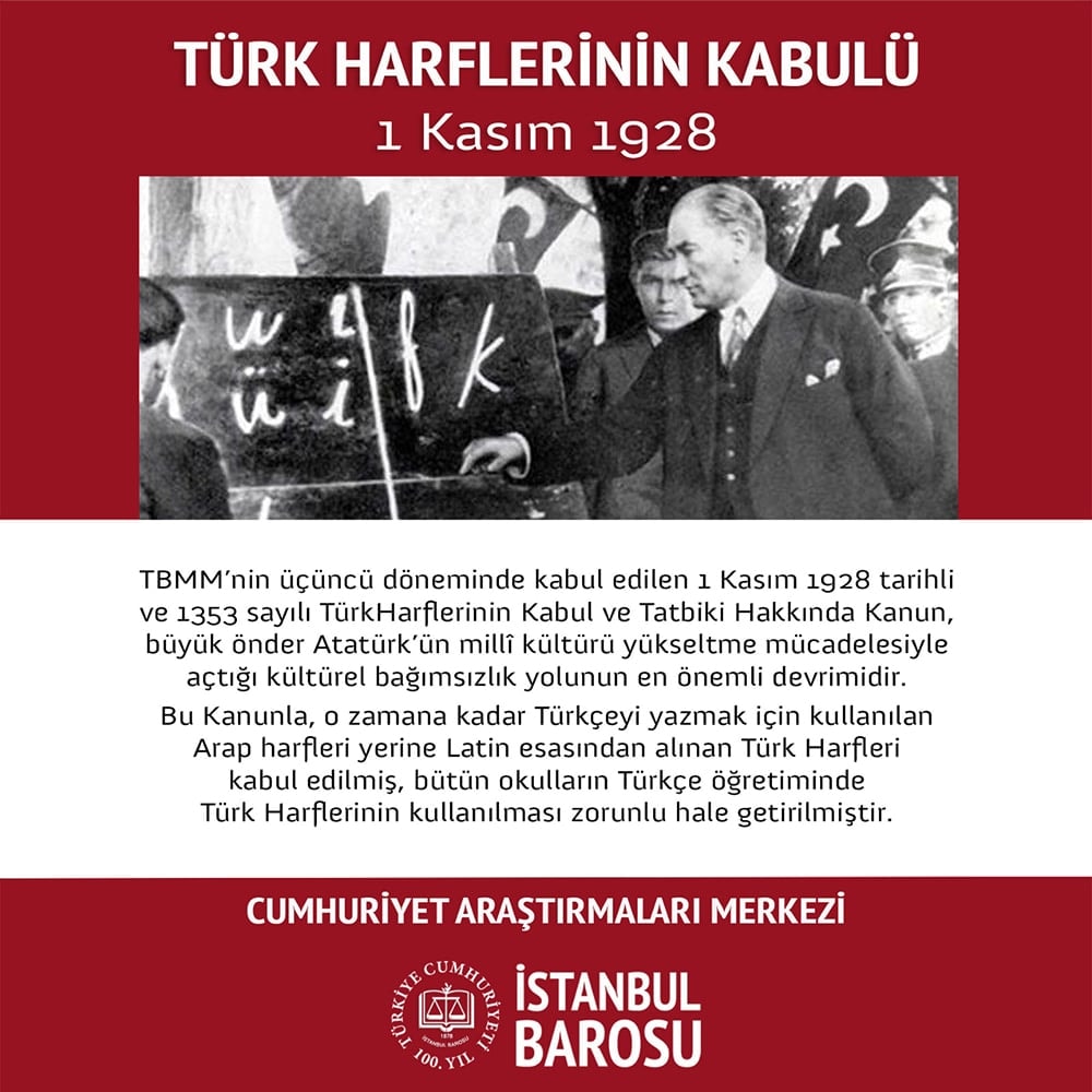 Türk Harflerinin Kabulü