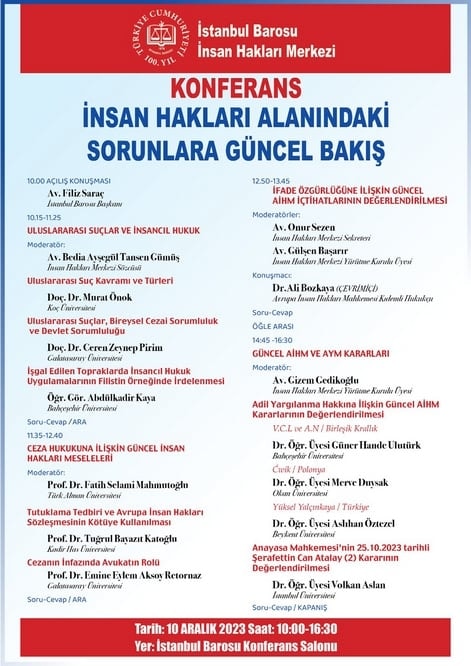 İnsan Hakları Alanındaki Sorunlara Güncel Bakış - 4