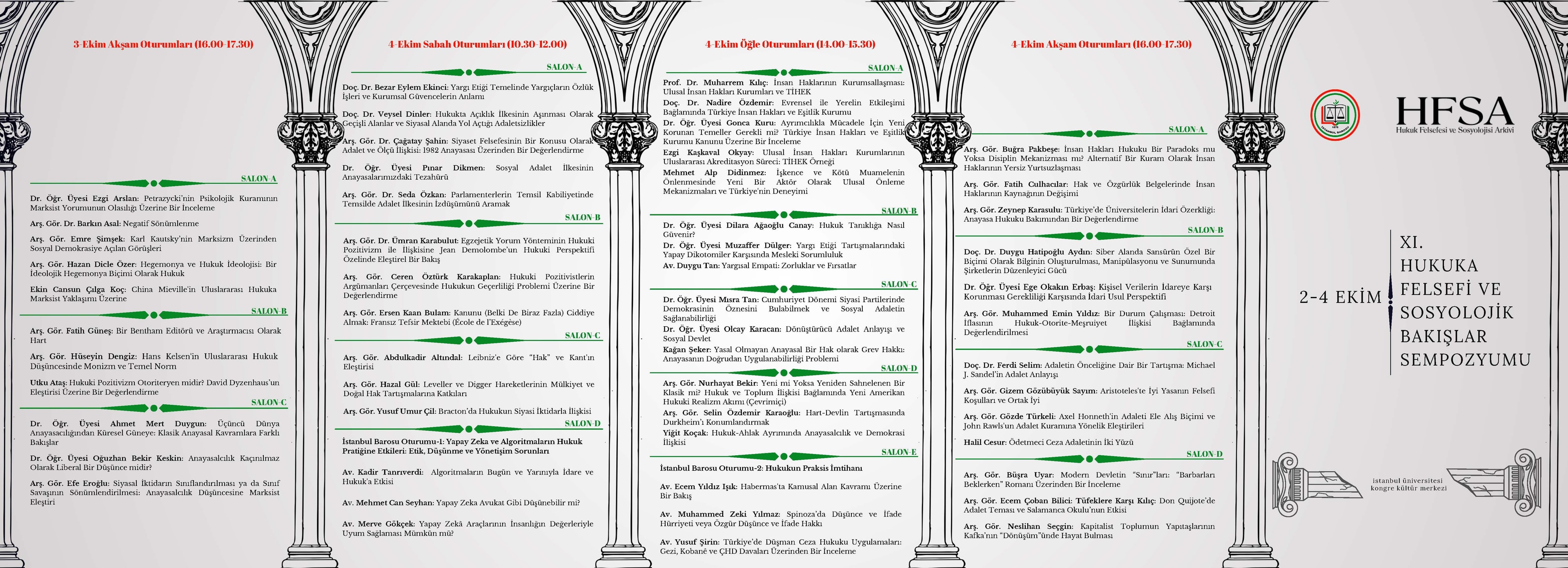 XI. Hukuka Felsefi ve Sosyolojik Bakışlar Sempozyumu - 2