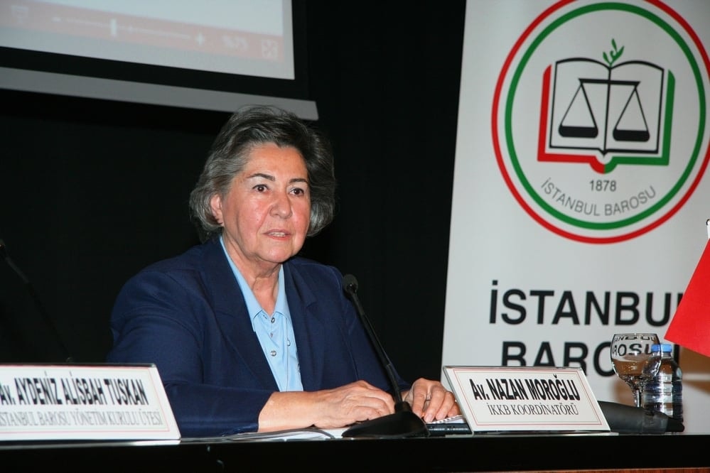 Anayasa Değişikliği Sempozyumu - 110