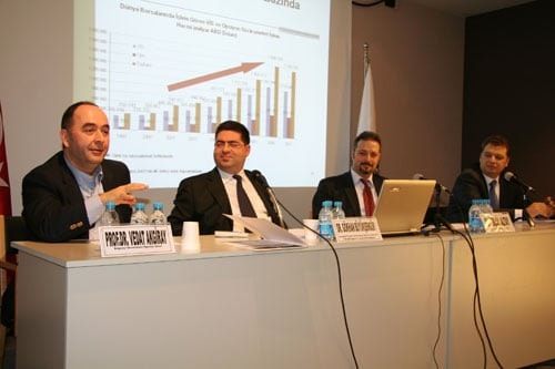 Türev Araçları Ve 
Organize Piyasalar
 - 3