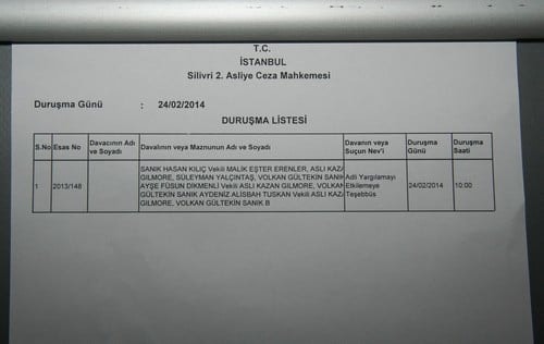 Savunmanın Ve Baronun Yargılandığı Dava Beraatla Sonuçlandı

 - 20