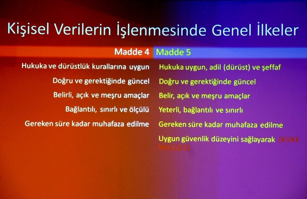 Avrupa Genel Veri Koruma Tüzüğü ve KVKK - 45