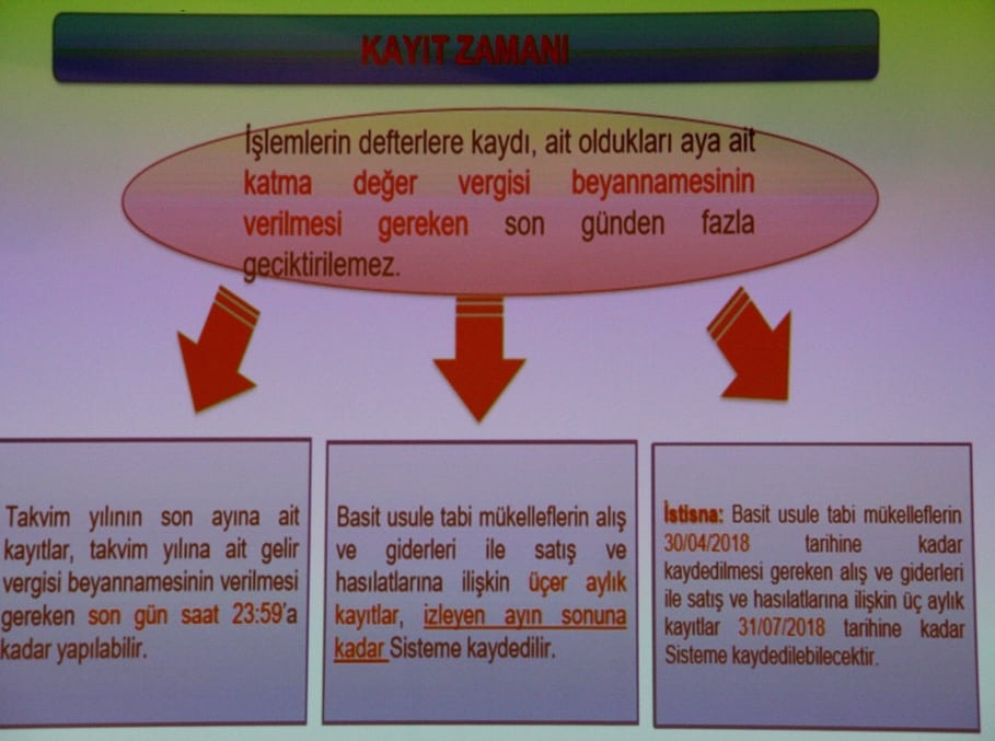 Avukatlar İçin Gelir Vergisi Beyannamesi Düzenlenmesi  ve Defter Beyan Sistemi - 47