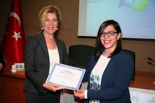 Enerji Piyasalarında Üretici Ve Türekici Sorunları-Iv
 - 28