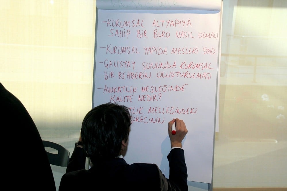 Avukatlık Bürosu Yönetimi ve Kalite Yönetim Sistemleri - 24