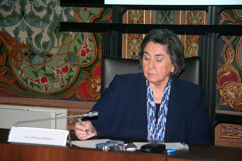 Kadın Haklarında Güncel Sorunlar  - 71