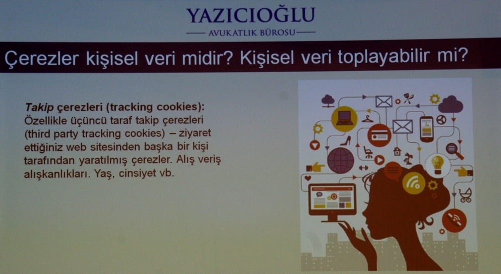 Uygulama İçin Kişisel Verilerin Korunması - 56