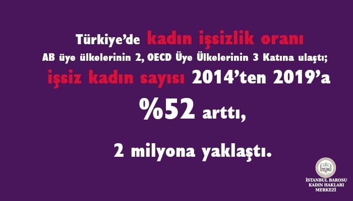 Kadın Hakları Merkezi’mizin 1 Mayıs Emek ve Dayanışma Günü Mesajı - 2