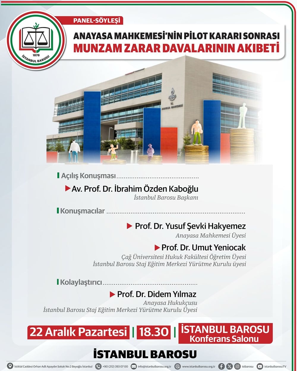 Anayasa Mahkemesi’nin Pilot Kararı Sonrası Munzam Zarar Davalarının Akıbeti