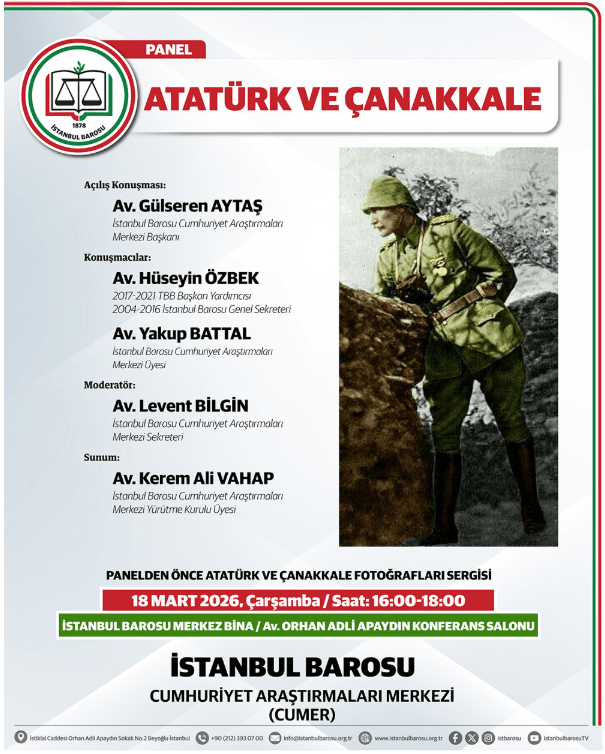 Atatürk ve Çanakkale