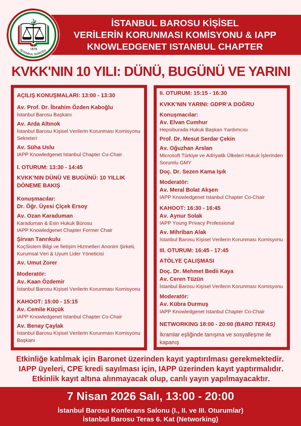 KVKK'nın Onuncu Yılı: Dünü, Bugünü ve Yarını