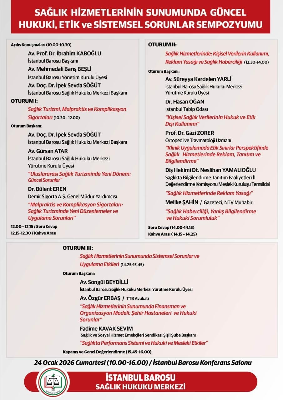 Sağlık Hizmetlerinin Sunumunda Güncel Hukuki, Etik ve Sistemsel Sorunlar Sempozyumu