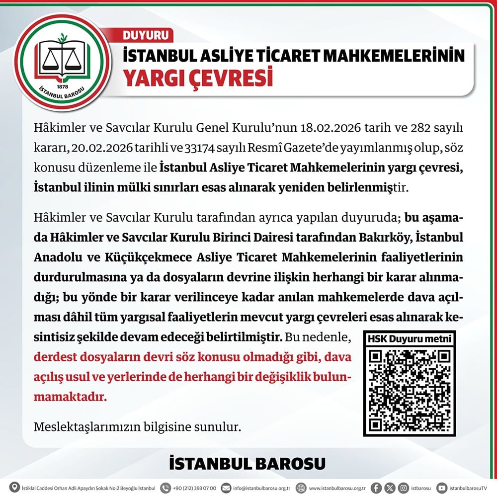 İstanbul Asliye Ticaret Mahkemelerinin Yargı Çevresi
