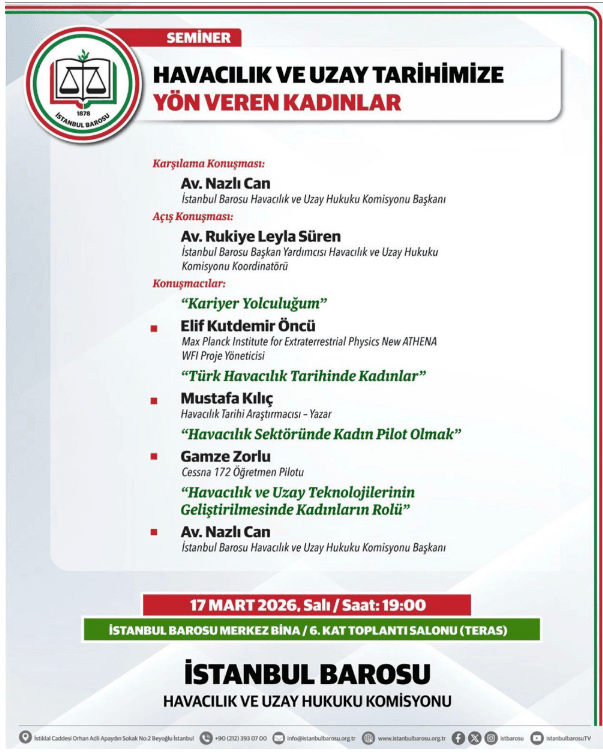 Havacılık ve Uzay Tarihimize Yön veren Kadınlar