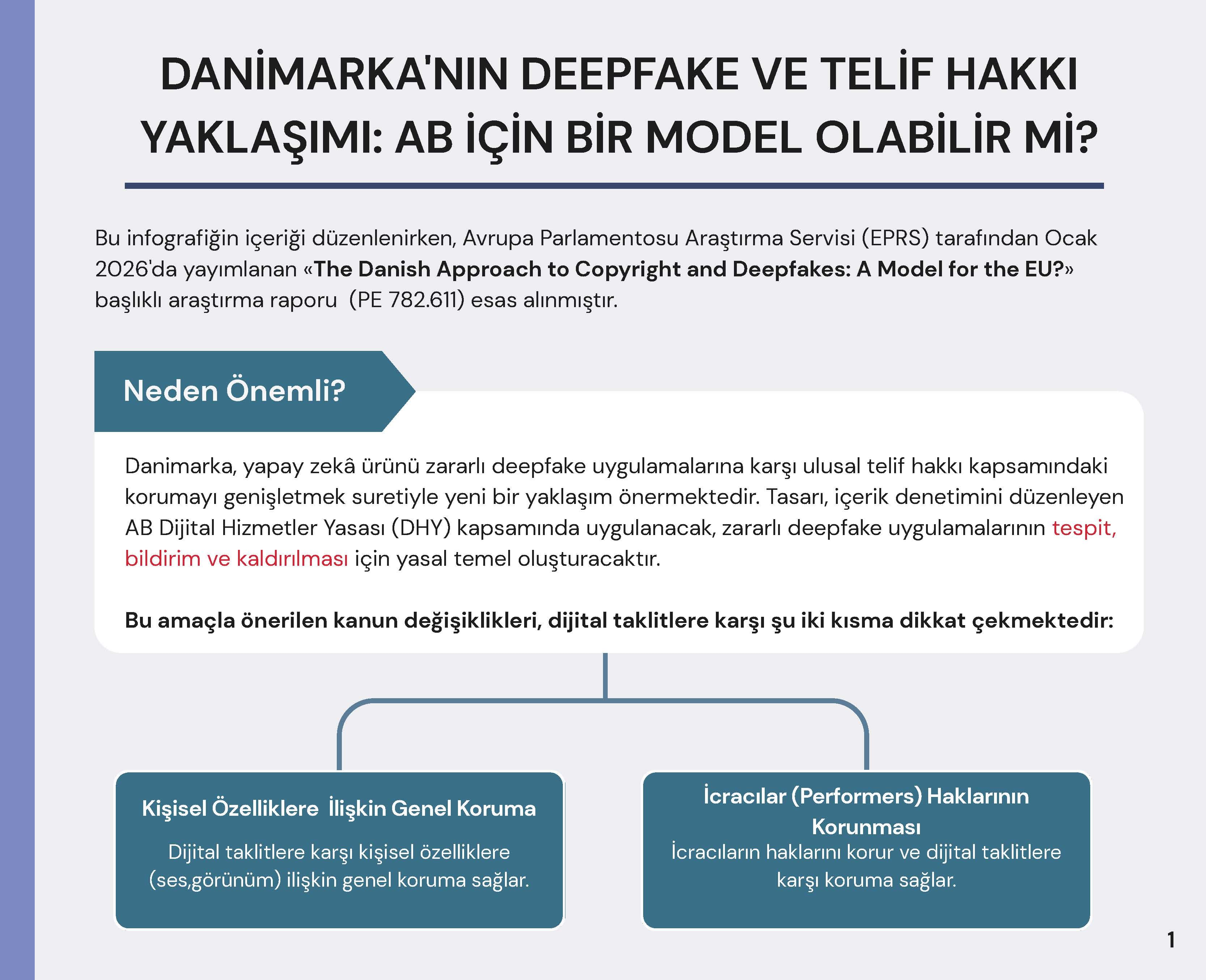DANİMARKA'NIN DEEPFAKE VE TELİF HAKKI YAKLAŞIMI: AB İÇİN MODEL OLABİLİR Mİ?