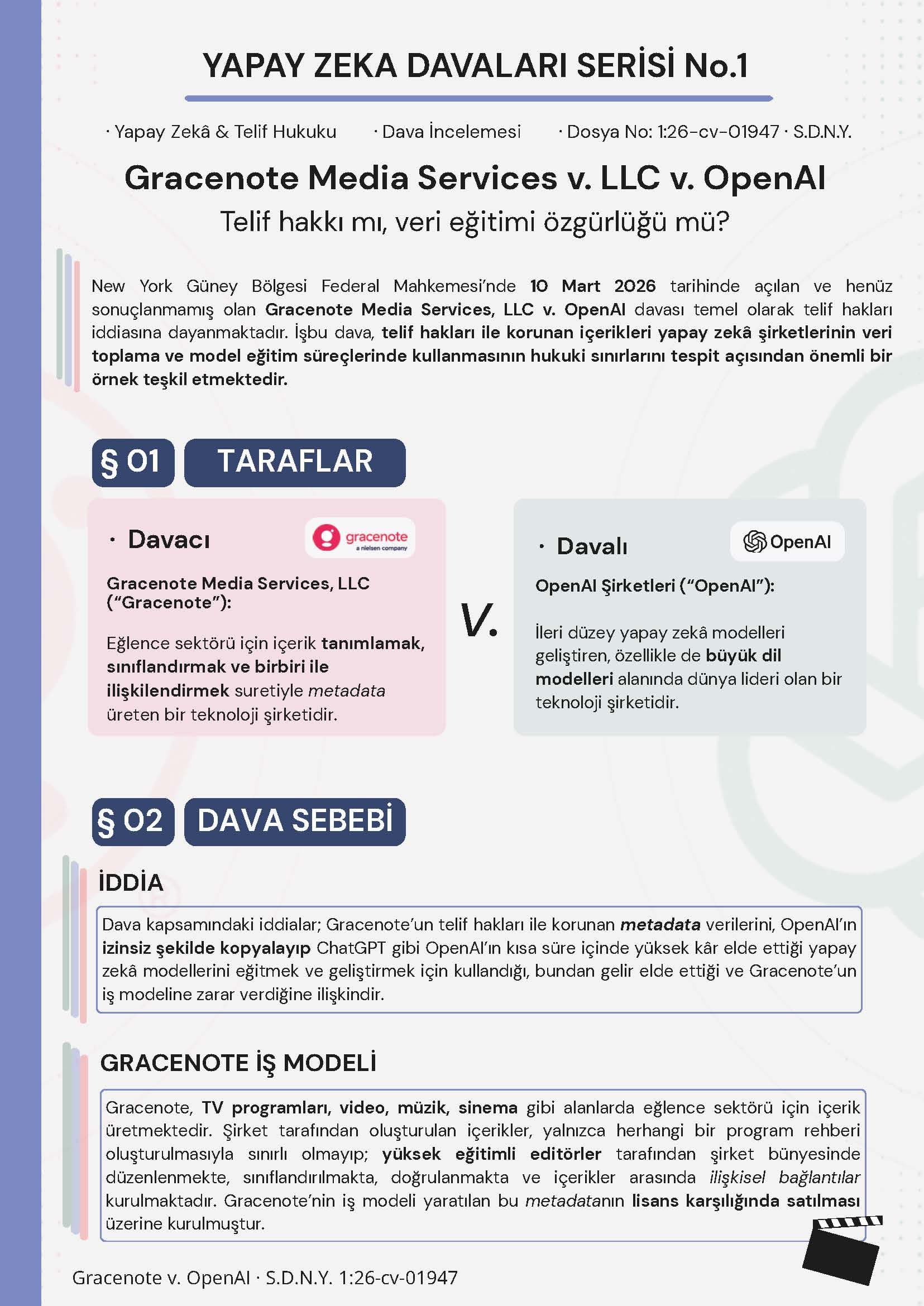 YAPAY ZEKA DAVALARI SERİSİ No.1