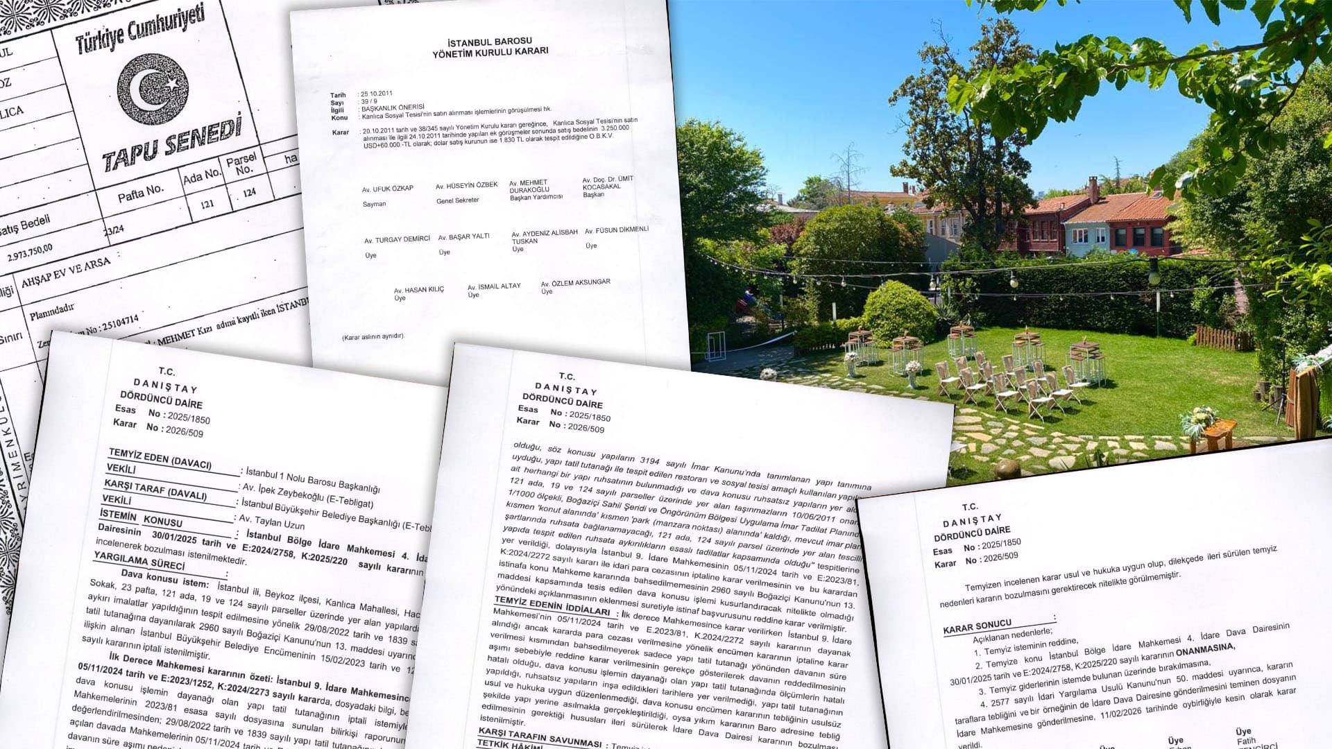 KANLICA BARO BAHÇE: SATIN ALMA SÜRECİ, İMARA AYKIRILIKLAR VE KESİNLEŞEN YIKIM KARARI