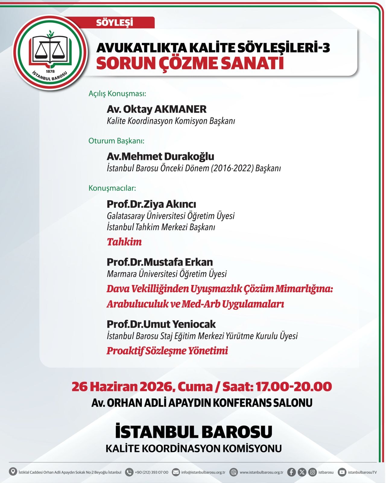 SORUN ÇÖZME SANATI