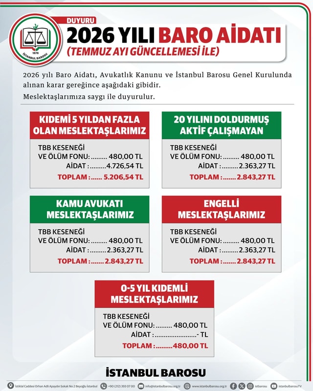 Aidat İşlemleri | İstanbul Barosu